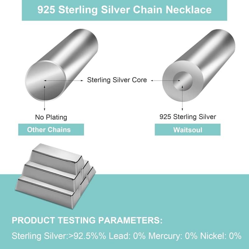 925 Sterling Silver Rope Chain Necklace for Men & Women, 16-30