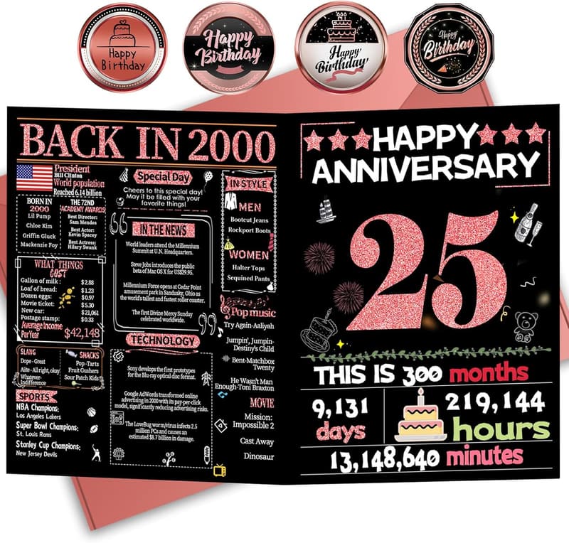 25th Anniversary Silver Card for Wife