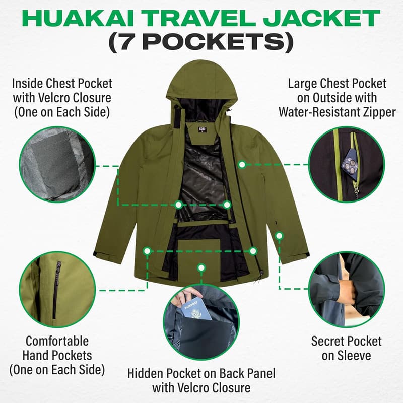 Packable Waterproof Rain Jacket for Men - All-Season, Breathable