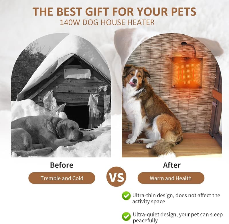 140W Adjustable Dog House Heater, Ultra-Quiet & Anti-Chew Cord