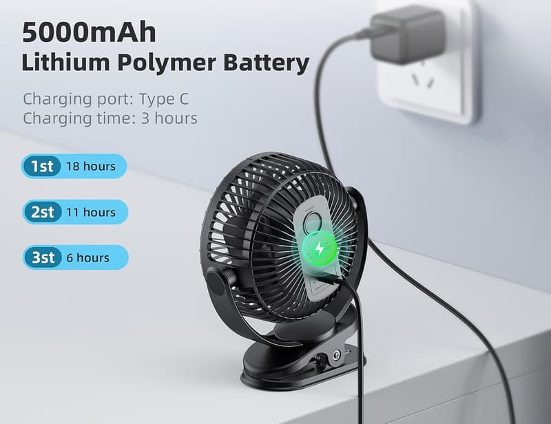 Portable USB Clip-On Fan with 5000mAh Battery, 3 Speeds