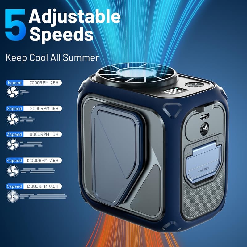 Rechargeable Portable Waist Fan with 25H Runtime & LED Light