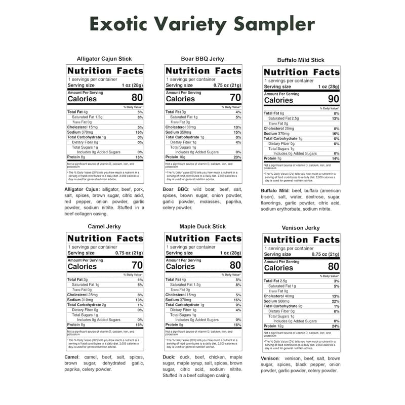 Exotic Jerky Gift Set for Dad - Beef Variety Pack (6 Pack)