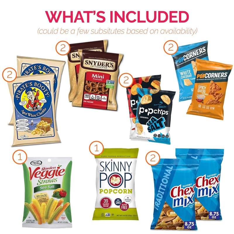 Healthy Snack Variety Pack Gift Box for Birthdays (50 Count)