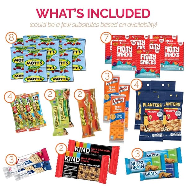 Healthy Snack Variety Pack Gift Box for Birthdays (50 Count)