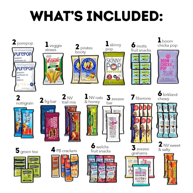 Father's Day Healthy Snack Box - 55 Count Variety Gift Basket