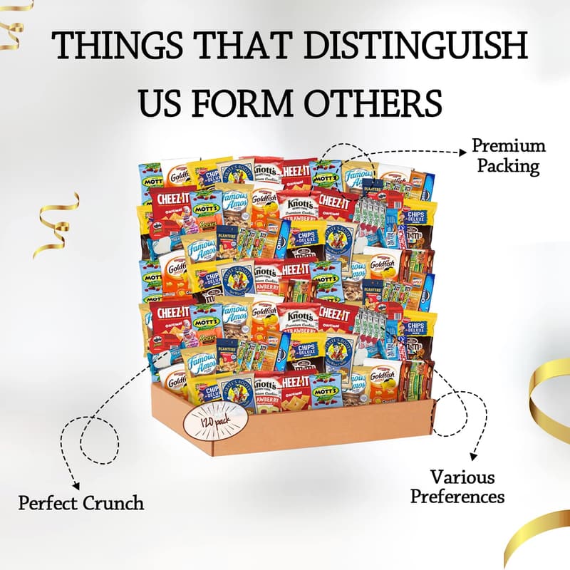 Father's Day Snack Box - 120 Count Variety for College & Work