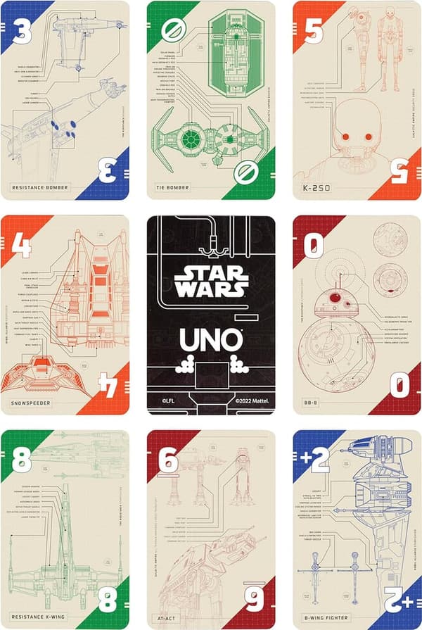 UNO Star Wars Card Game with Technical Schematics for All Ages