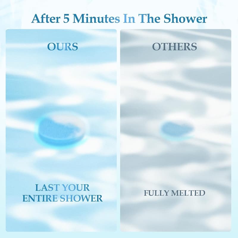 Aromatherapy Shower Steamers Set for Stress Relief and Relaxation