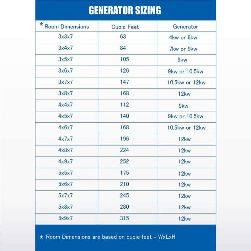 240V Touch Screen 9kW Sauna Steam Generator for Home Spa
