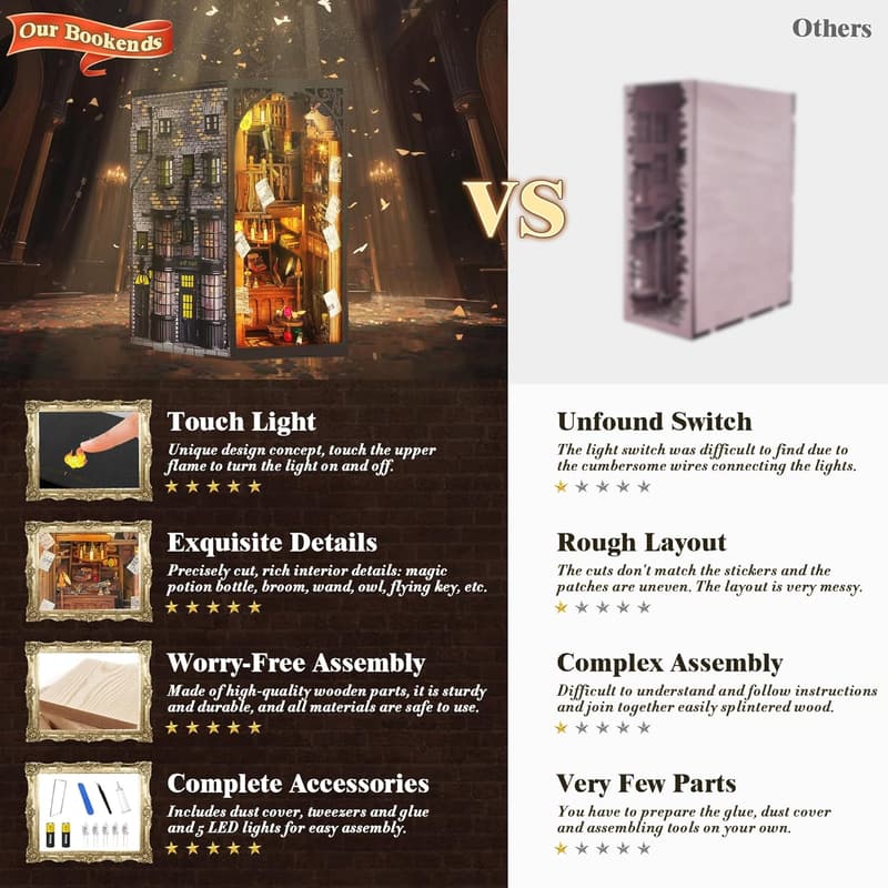 Magic Wand Shop DIY Book Nook Kit - 3D Wooden Puzzle with LED Light