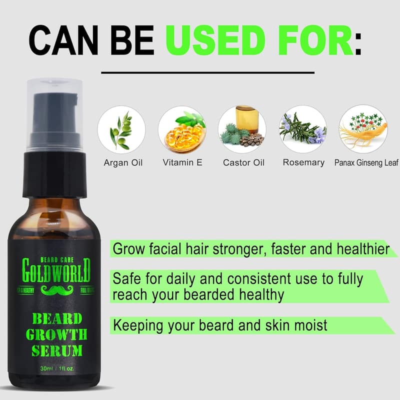 Beard Grooming Kit with Wash, Oil, Balm, Brush, and Comb