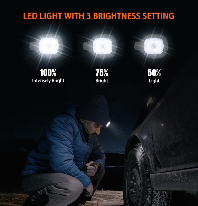 LED Beanie Headlamp - Stocking Stuffer for Men