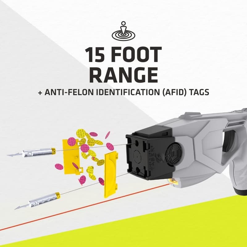 Personal Defense Kit - TASER X1 Single Shot Device