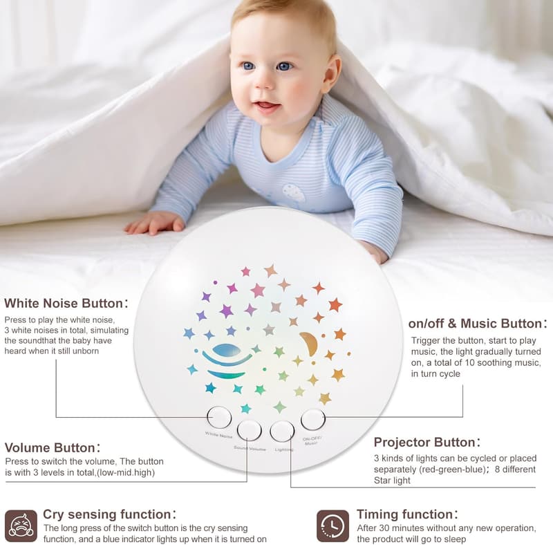 Dinosaur Night Light Projector & Sound Machine for Babies