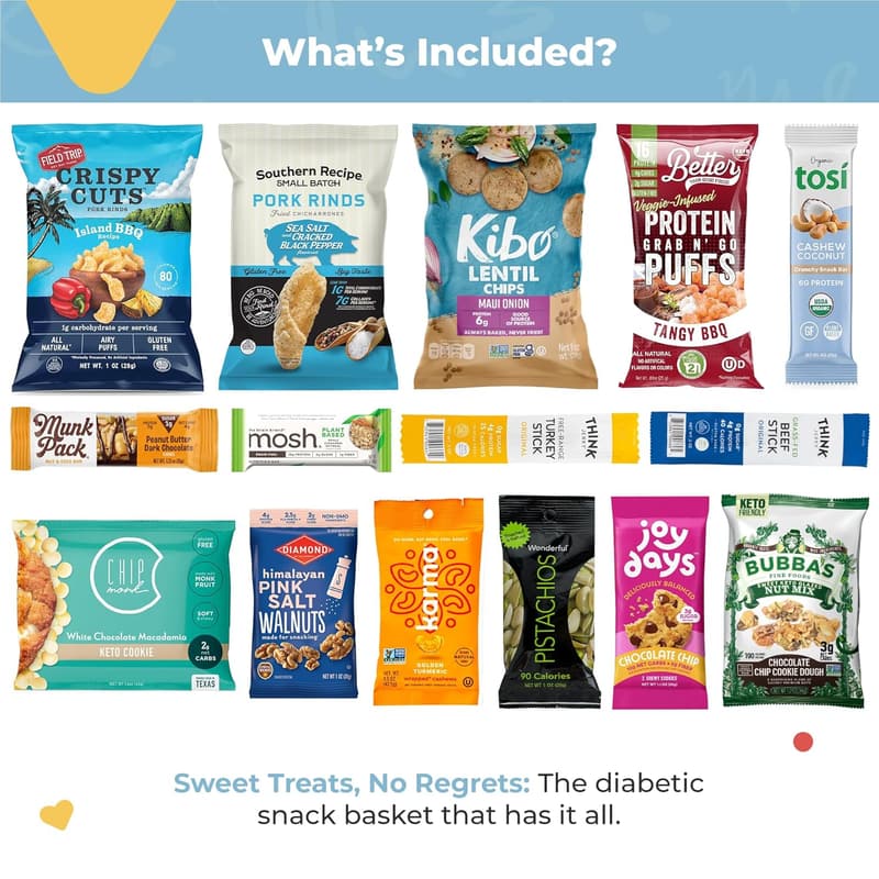 Healthy Diabetic Snack Gift Basket for Adults