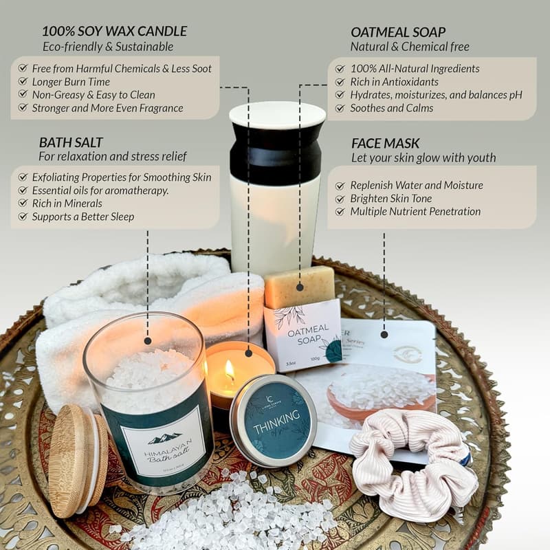 Women's Spa Gift Basket - 11-Piece Self Care Set