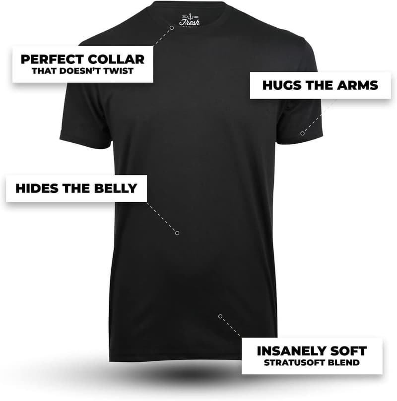 Men’s Premium Soft Fitted Crew Neck T-Shirt - Pre-Shrunk Cotton Poly