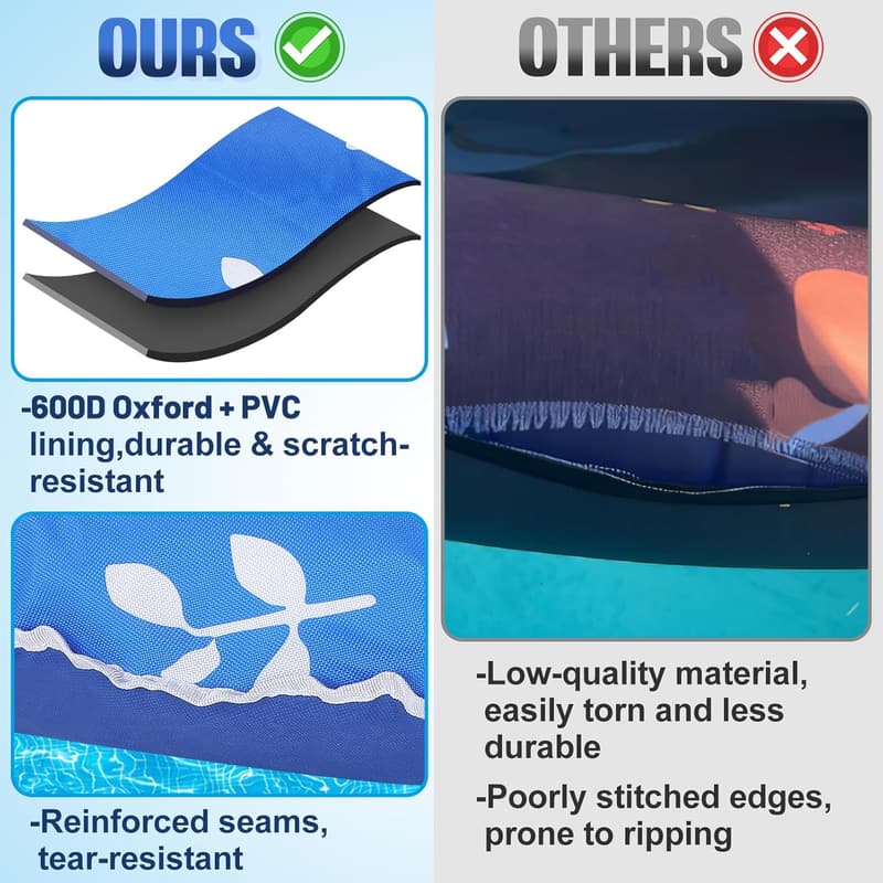 Inflatable Dog Pool Float - Tear Resistant, Supports Up to 45lb