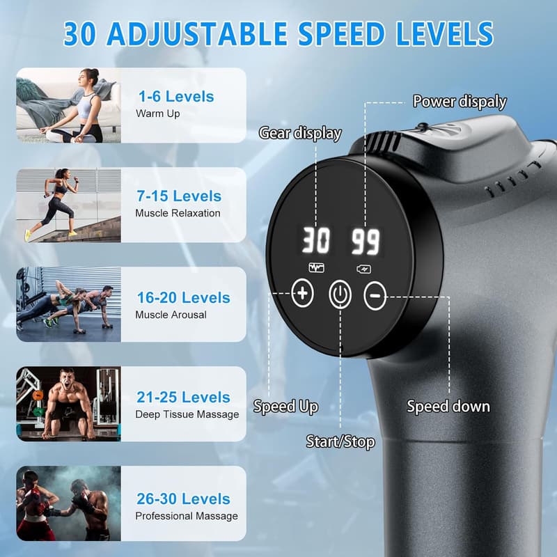 Father's Day Muscle Massage Gun with 30 Speed Levels