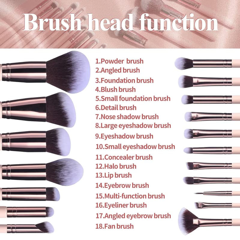 18-Piece Premium Synthetic Makeup Brush Set with Sponge Case