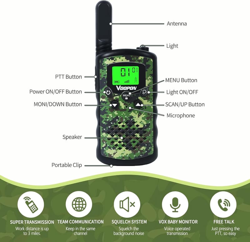 Children's Camouflage Walkie Talkies - 2-Way Radios, Long Range