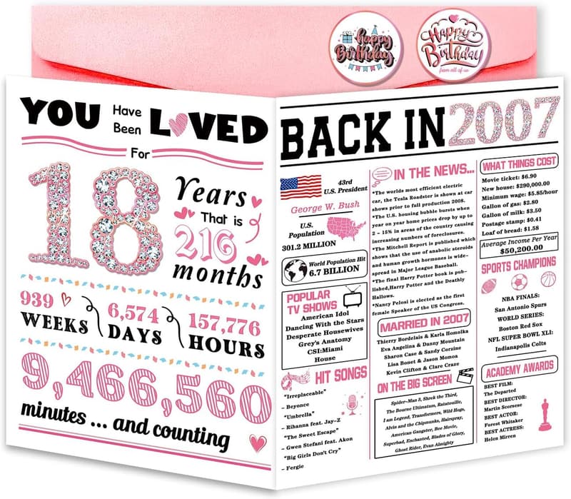 Funny 18th Birthday Card for Girls - Perfect Gift for Daughters