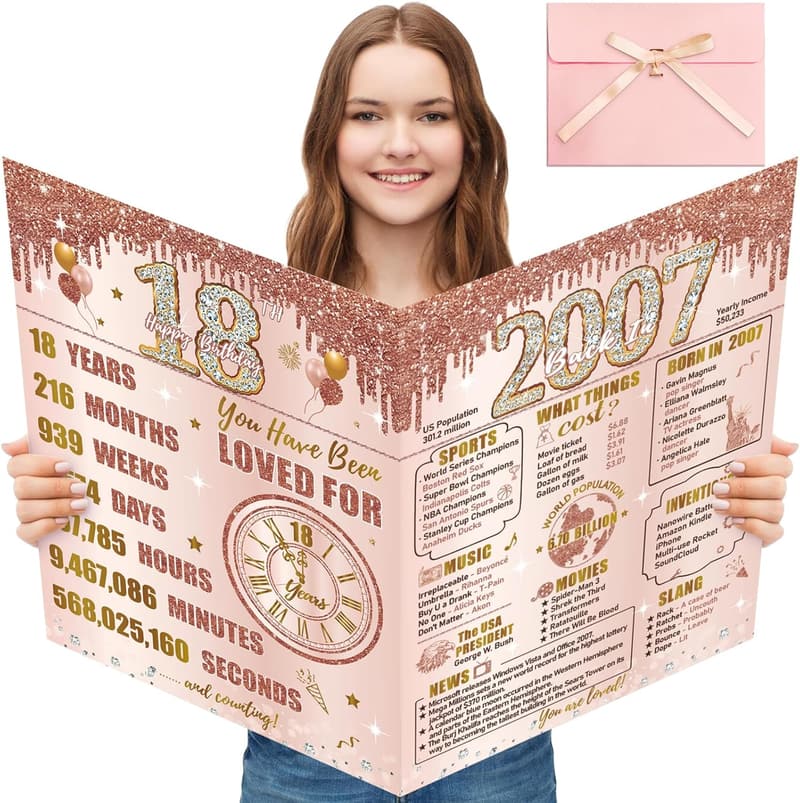 Pink Rose Gold 18th Birthday Card with Envelope for Girls