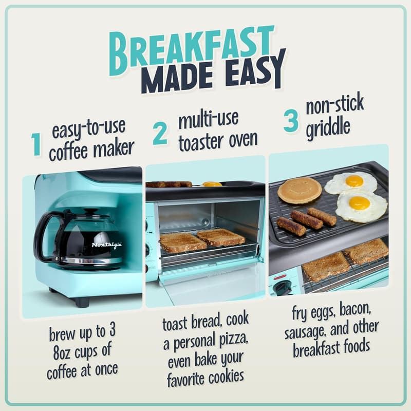 Versatile Aqua Breakfast Station with Coffee Maker, Griddle & Toaster Oven