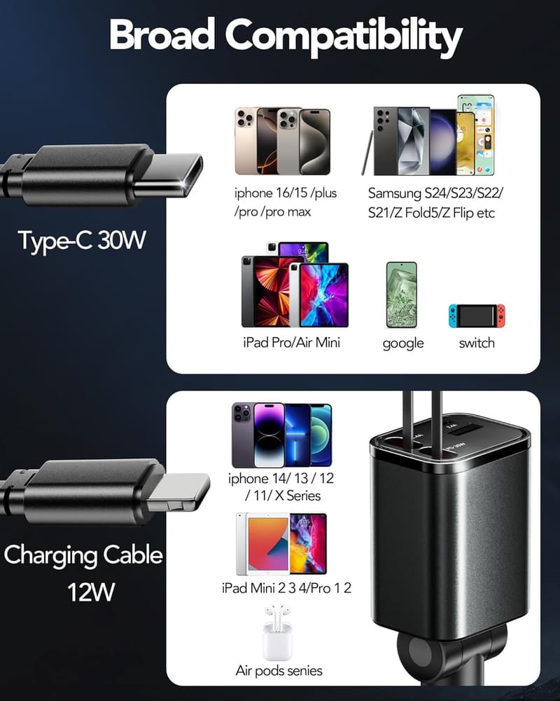 69W Fast Charging 4-in-1 Retractable Car Charger Adapter