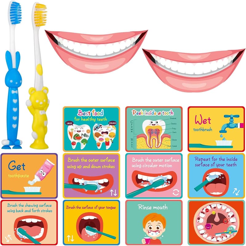 Kids Dentist Play Set - 2-Piece Dental Kit with Teeth Model