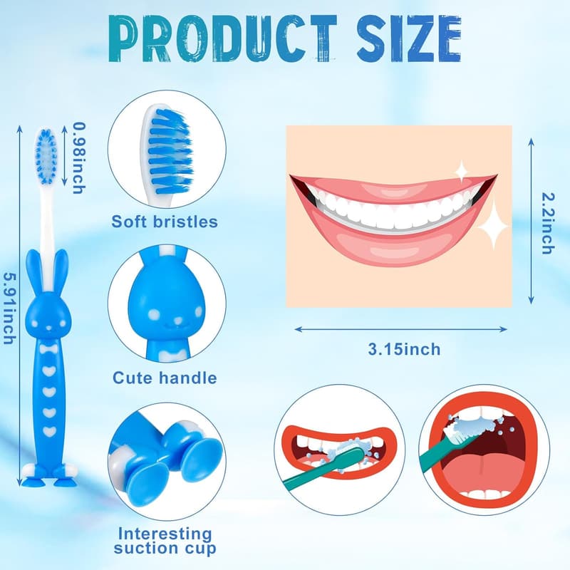 Kids Dentist Play Set - 2-Piece Dental Kit with Teeth Model