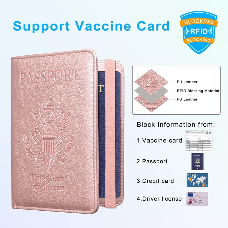 RFID Blocking Travel Passport Holder - Premium PU Leather Wallet