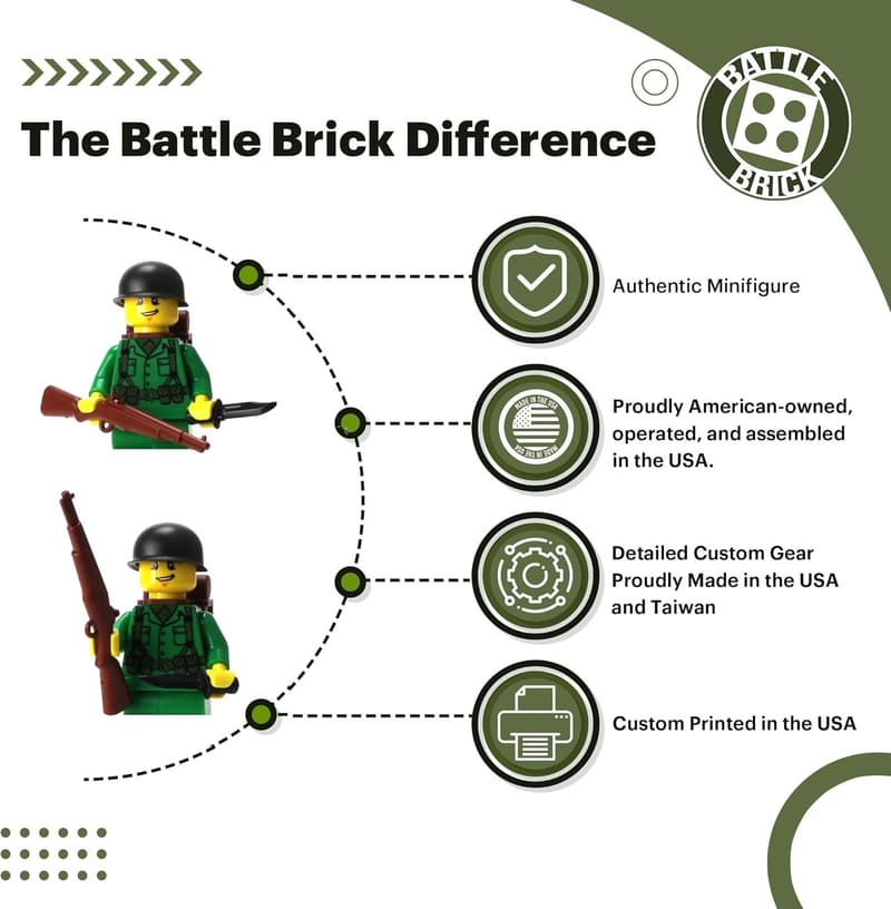 WW2 US Army Rifleman Collectible Minifigure - 1.6 Inches Tall