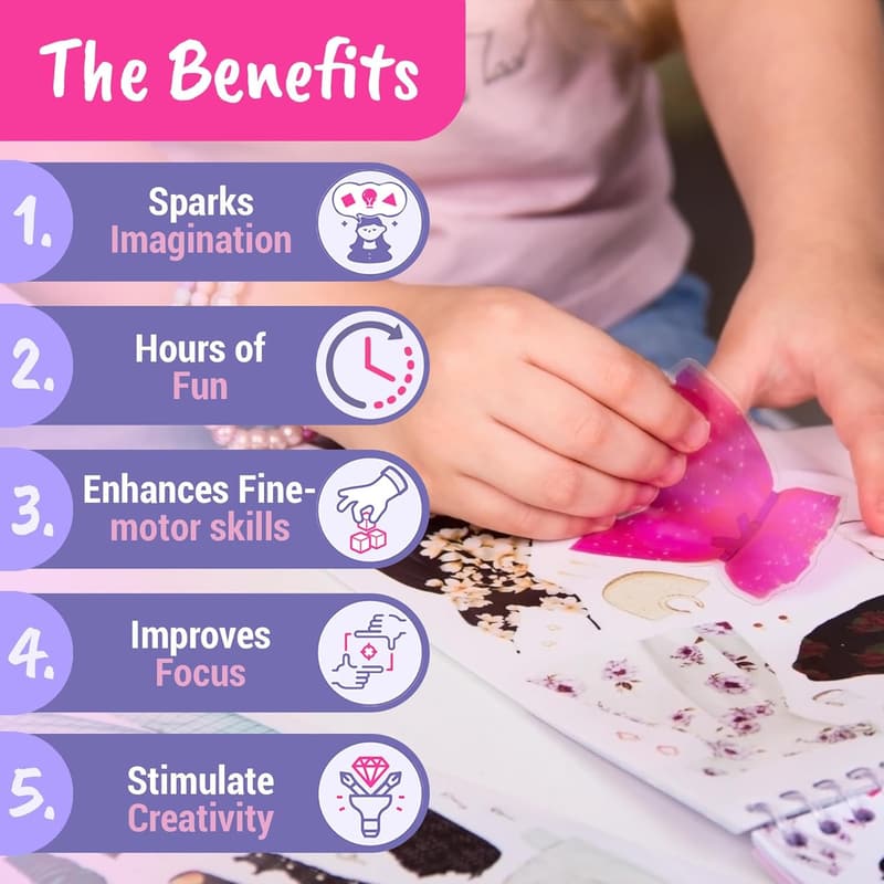 Girls' Fashion Design Sticker Activity Book for Ages 5+