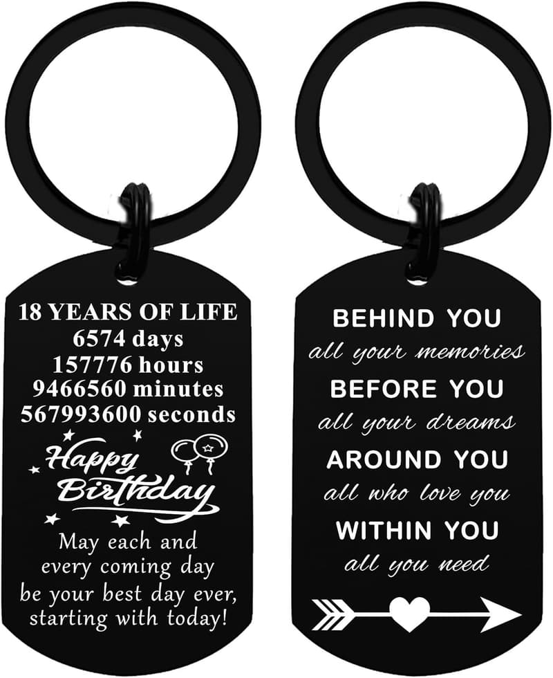 Unisex Birthday Keychain for Ages 16-30