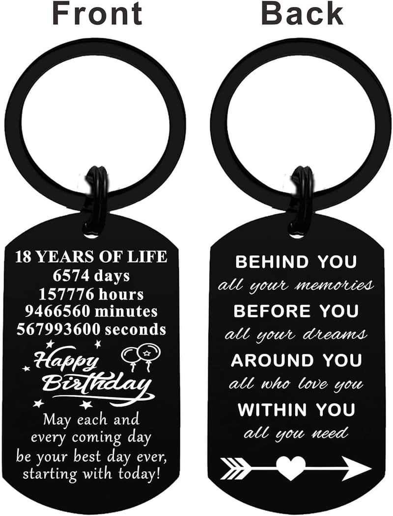 Unisex Birthday Keychain for Ages 16-30