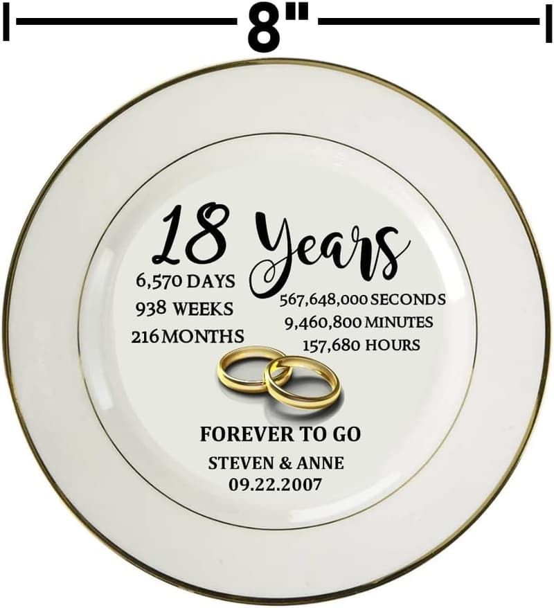 18th Anniversary Personalized Porcelain Plate Keepsake