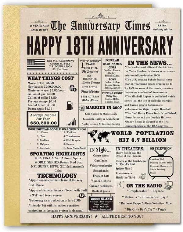 18th Anniversary Card for Couples - Vintage Retro Design