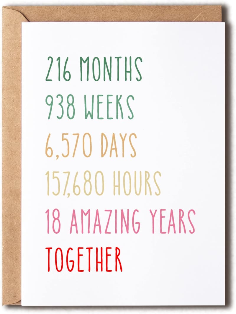 18th Wedding Anniversary Funny Card - Premium Cardstock, 5x7