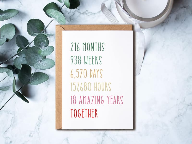 18th Wedding Anniversary Funny Card - Premium Cardstock, 5x7