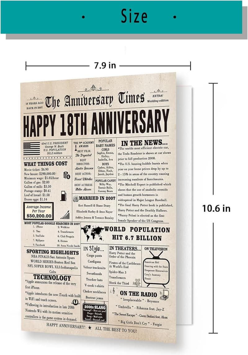 18th Anniversary Card - Retro Design for Couples