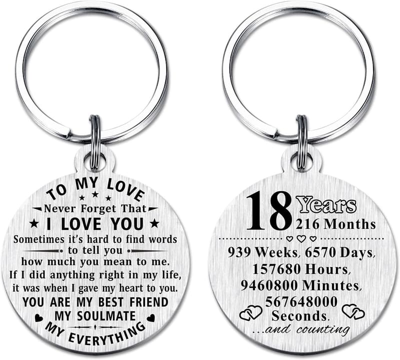 18th Anniversary Steel Keychain Gift for Couples