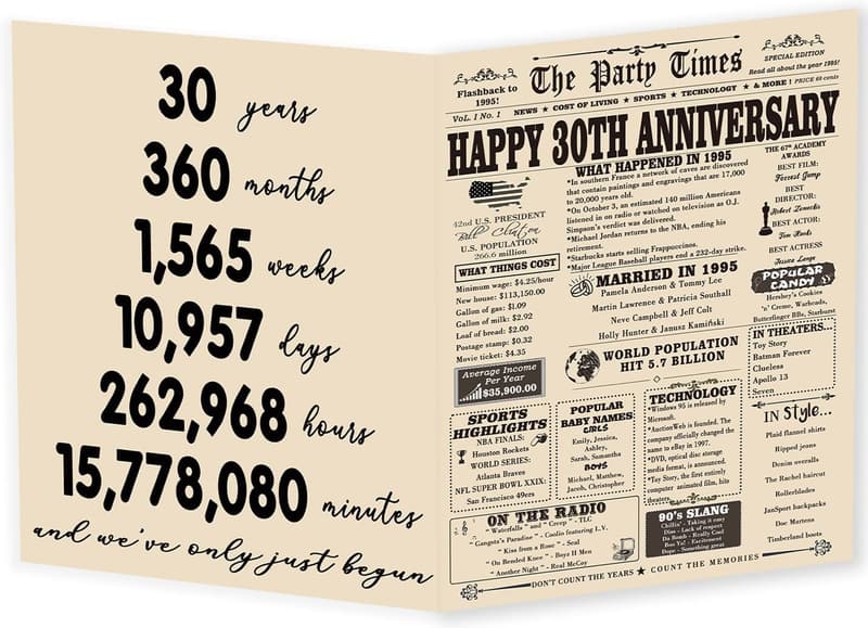 30th Anniversary Pearl Card for Couples, Vintage 1995 Design