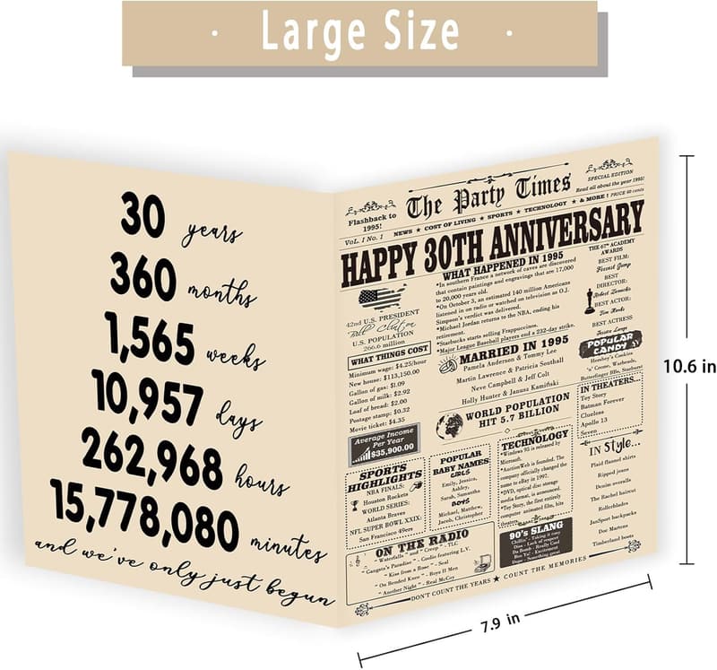 30th Anniversary Pearl Card for Couples, Vintage 1995 Design