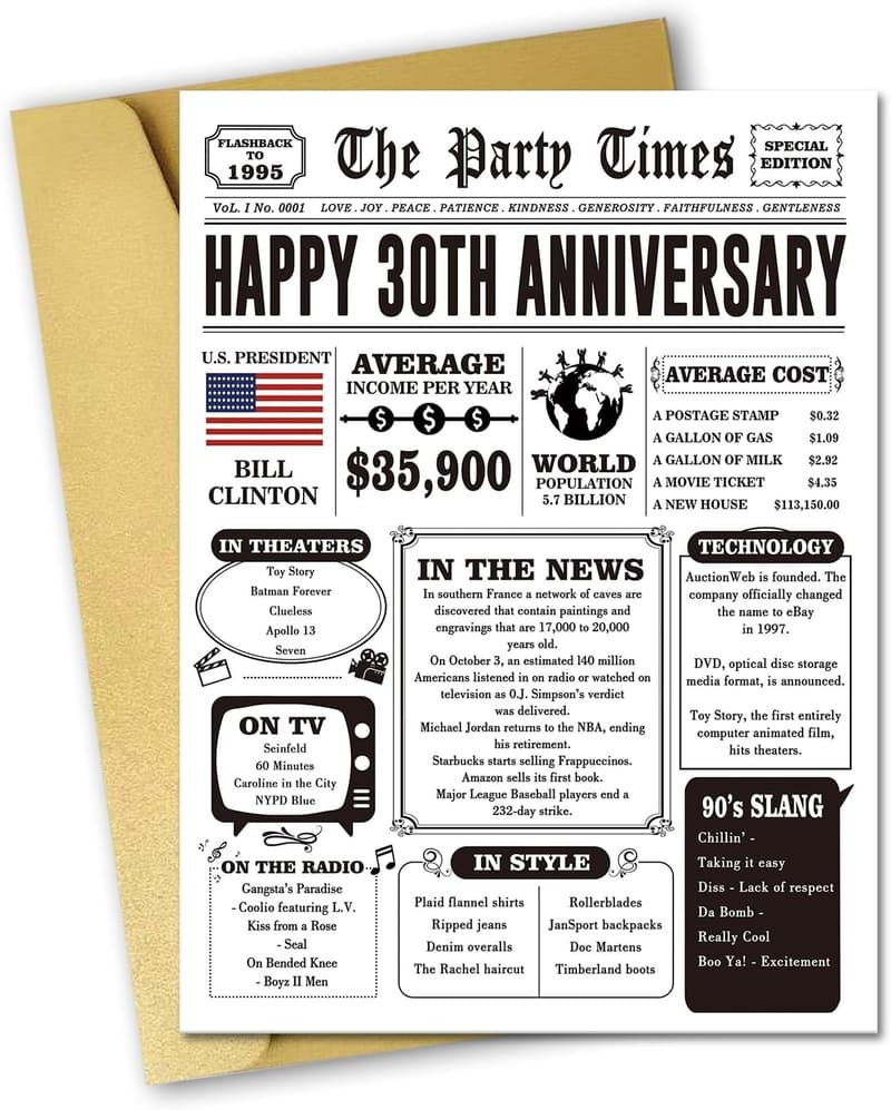 30th Anniversary Jumbo Card for Couples - Funny Pearl Design