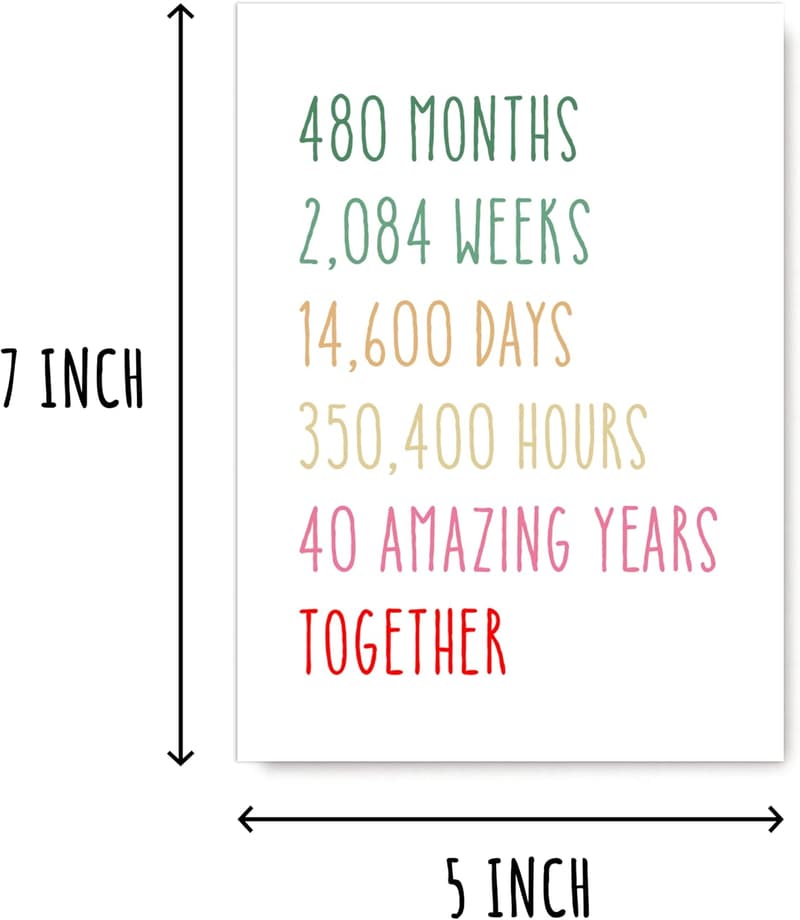 Funny 40th Anniversary Card for Couples - 5 x 7 Inches