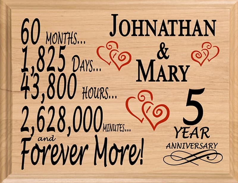 5th Anniversary Personalized Wooden Sign for Couples