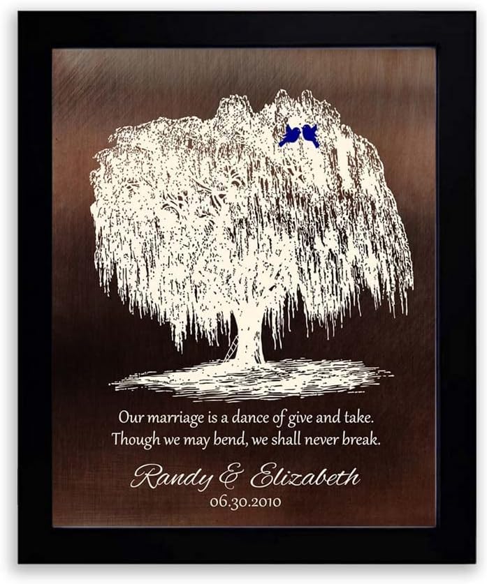 9th Anniversary Personalized Family Willow Tree Art for Couples