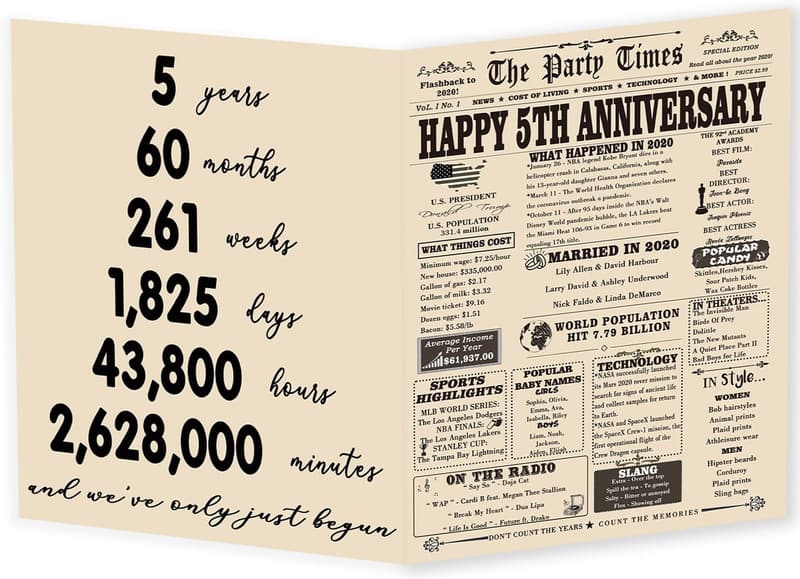 5th Anniversary Vintage Card for Couples